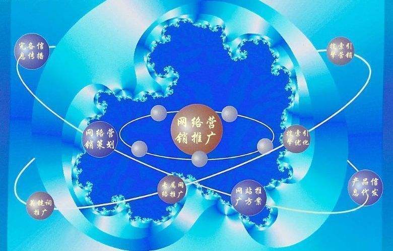 迁安新媒体运营企业需要掌握的网络推广技巧有哪些